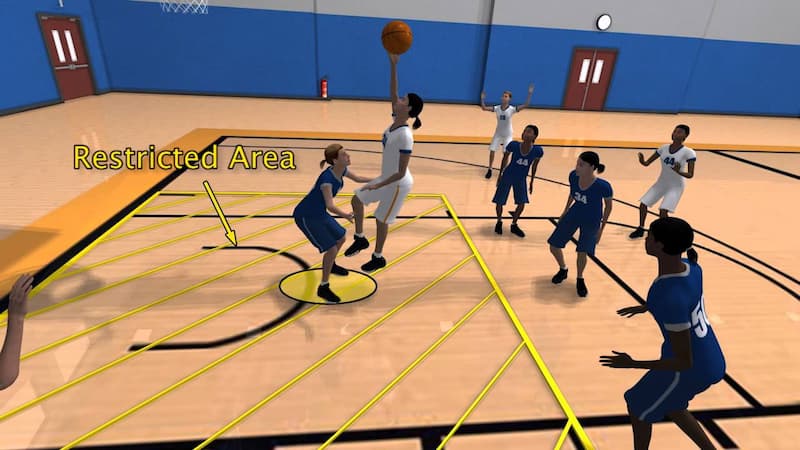 What Is The Restricted Area In Basketball A Full Information